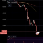 Thumbnail of post image 199